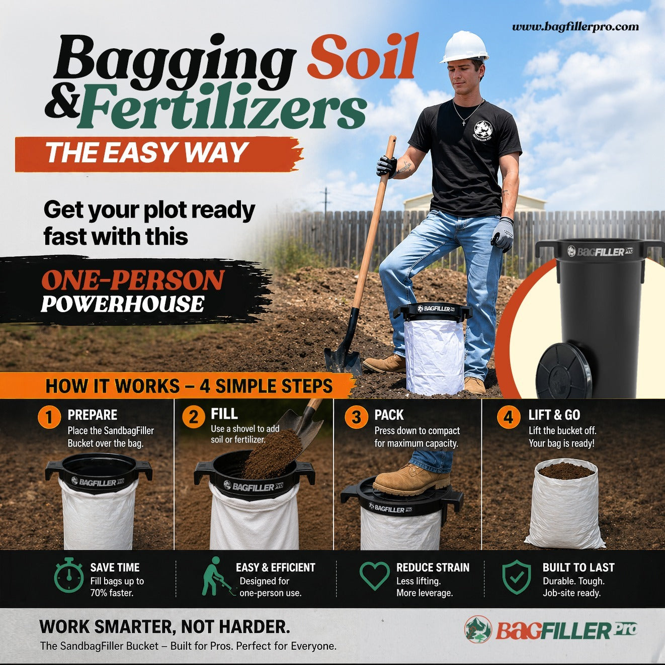 Three Bag Filler Pro w/ 1 Bottom – One-Person Sandbag Filler for Fast, Clean & Efficient Multi-Bag Filling