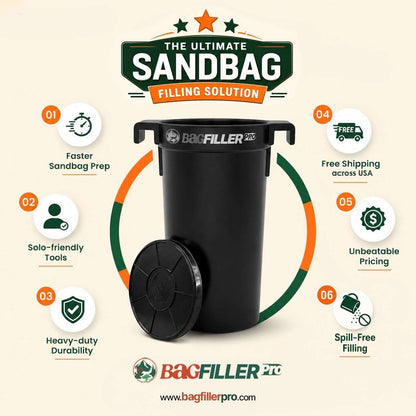 Bag Filler Pro Bucket With Bottom Insert - Heavy Duty Sand Filler Tool for Fast, Clean, and Efficient Bagging